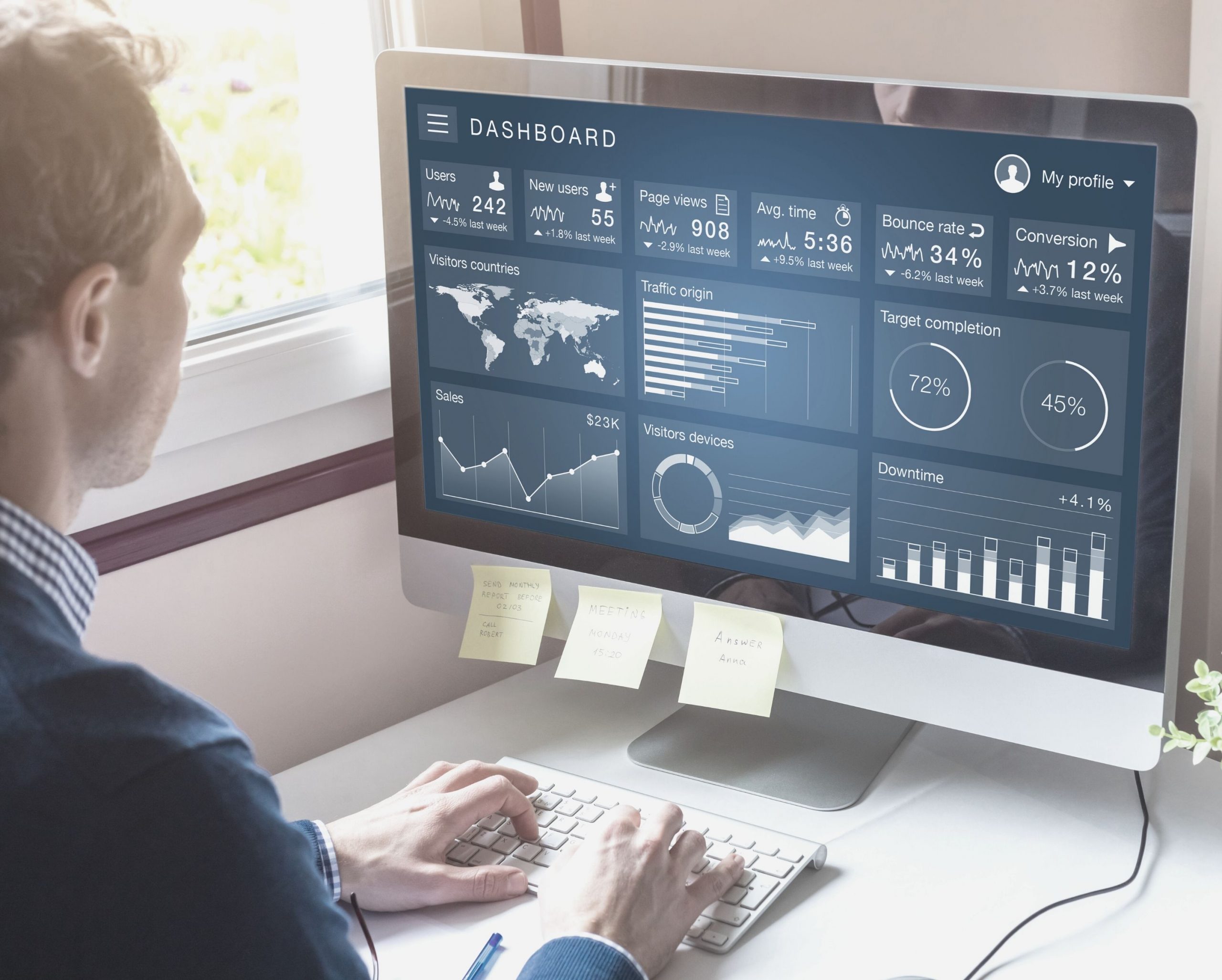 Applications Application Development