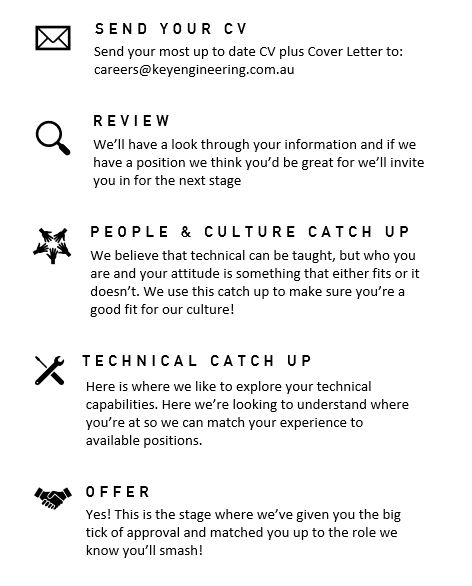 Careers - Key Engineering How to apply and what to expect
