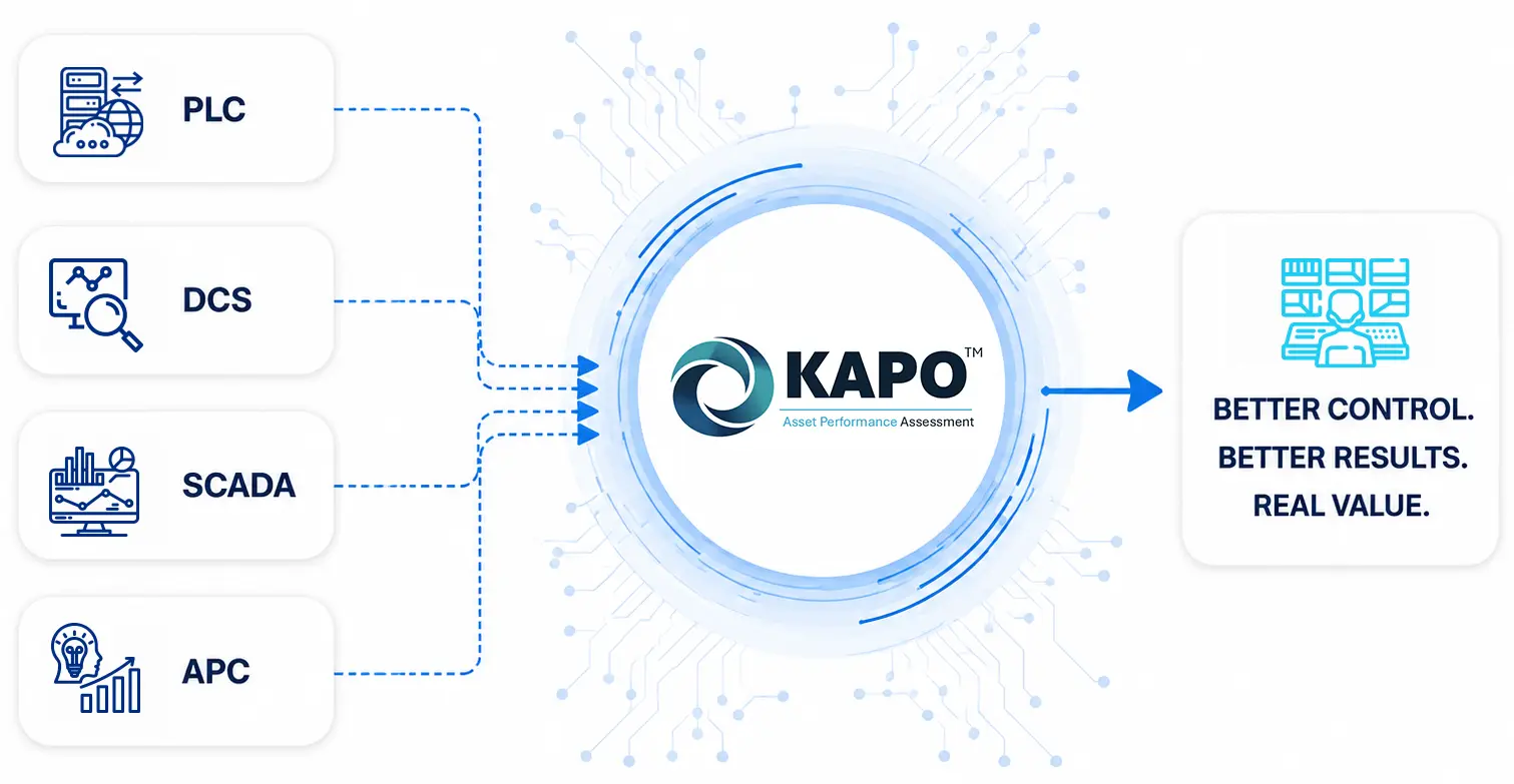 Kapo-infografic